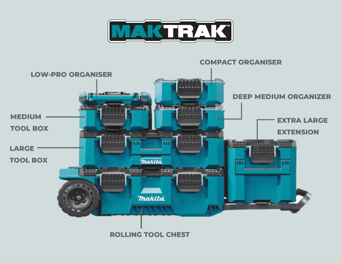 MAKTRAK – Modular Storage Systems